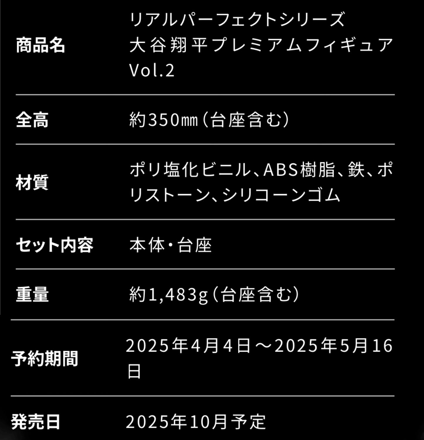 【限時代購】Real Perfect大谷翔平 Premium Figure道奇首支全壘打 高擬真 立體人形1/6收藏模型
